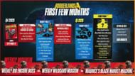 Borderlands 4 DLC roadmap (image via 2K)